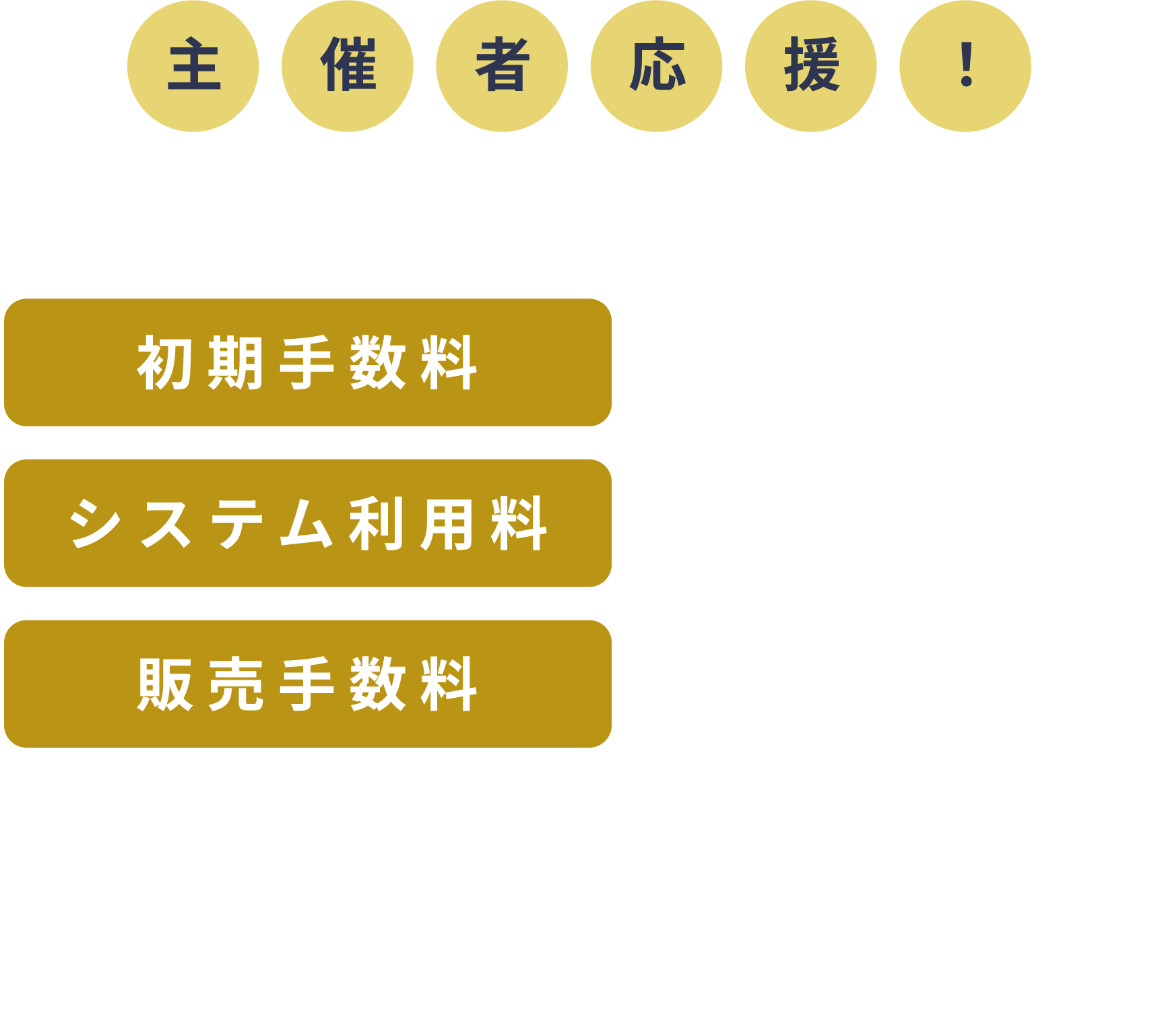 手数料0円キャンペーン