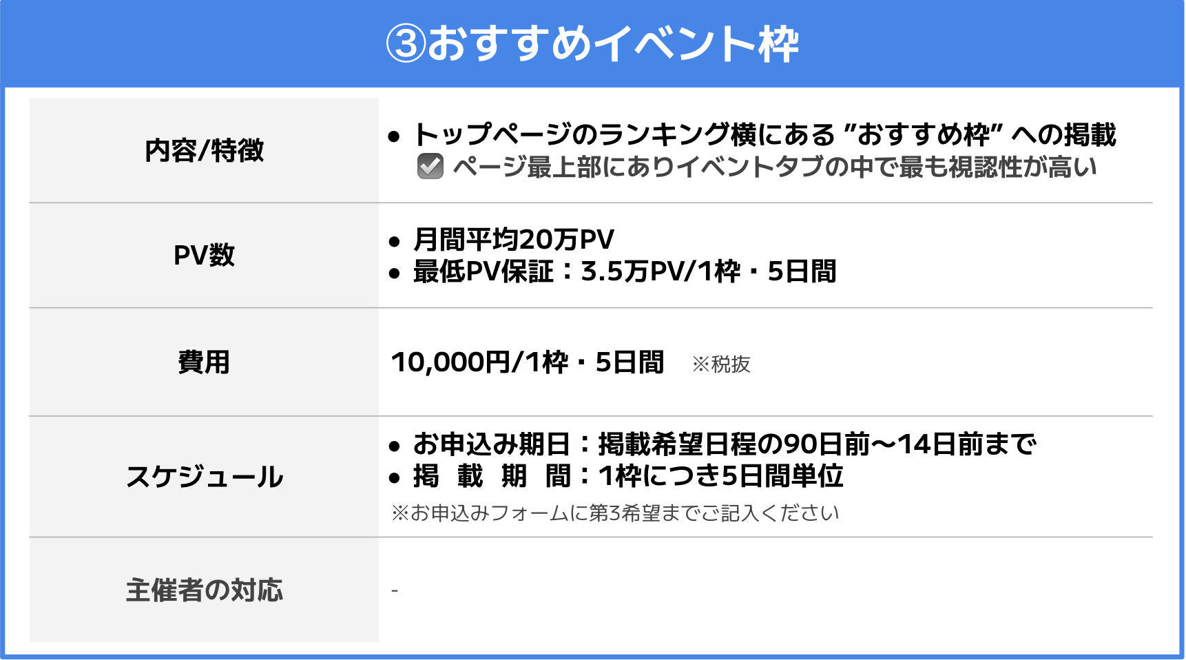 ③おすすめイベント枠