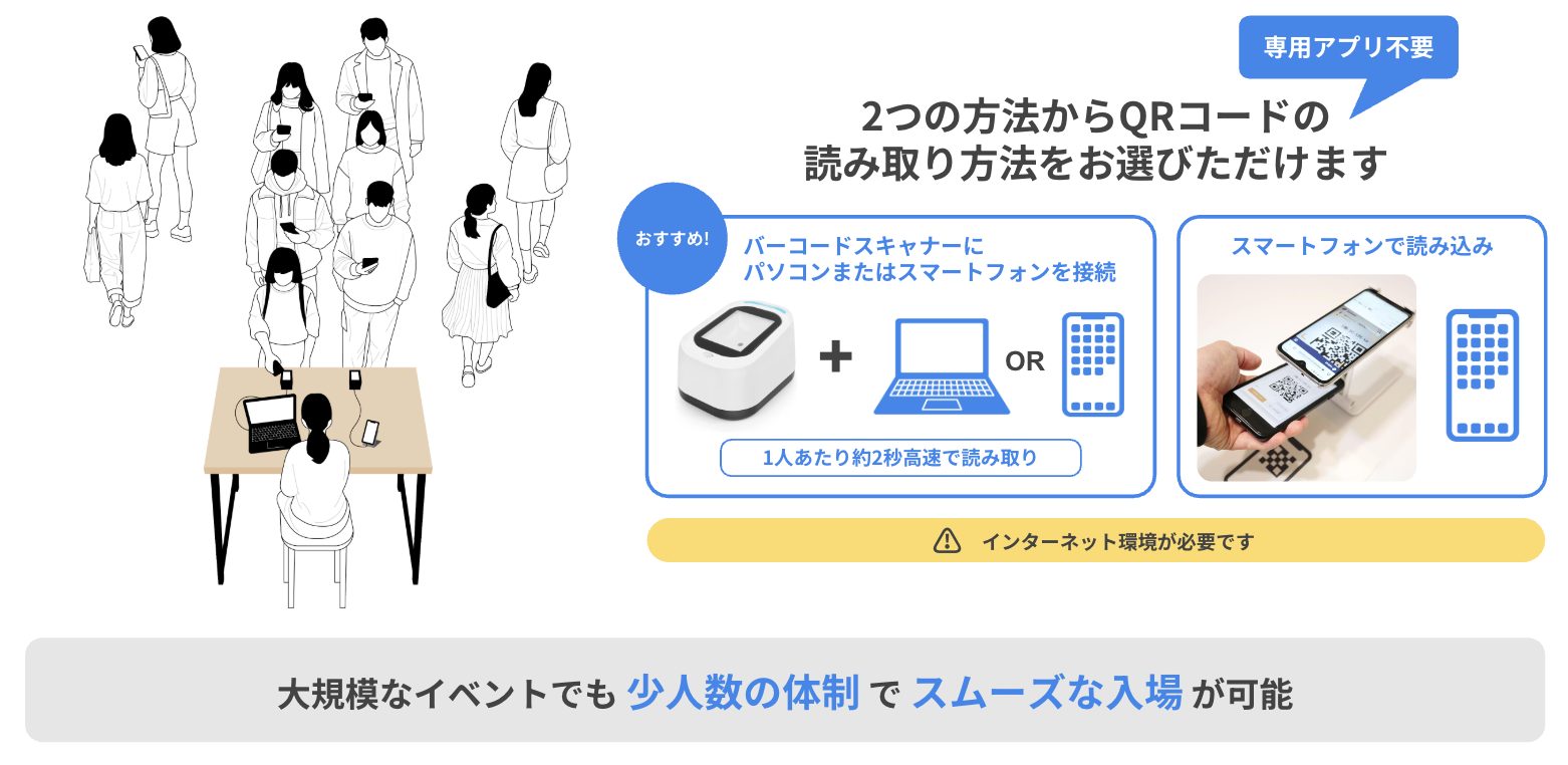 teketチケットもぎり