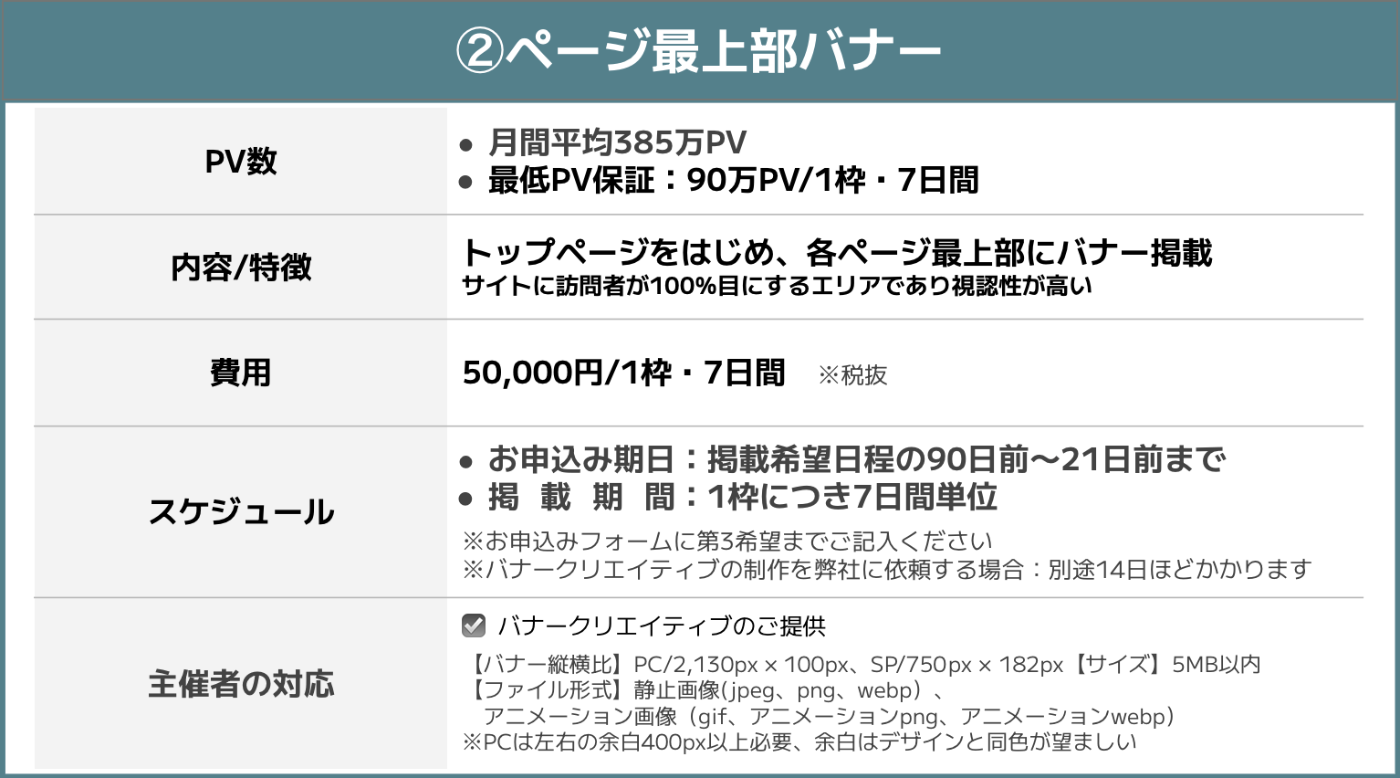 ページ最上部バナー