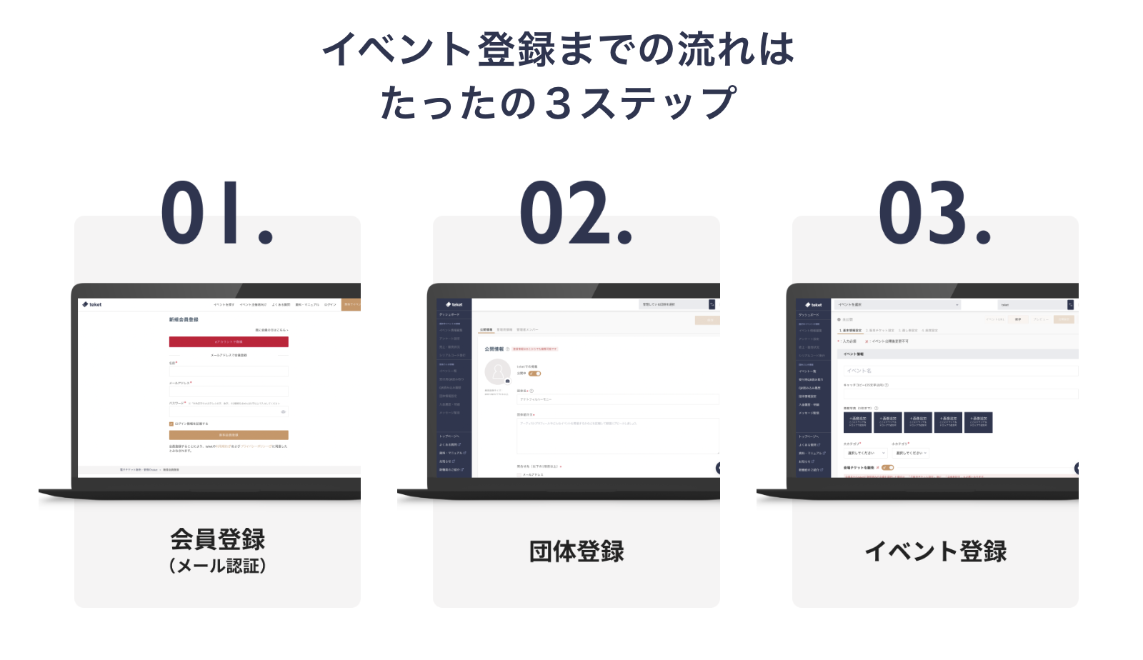 イベント登録まで簡単3ステップ