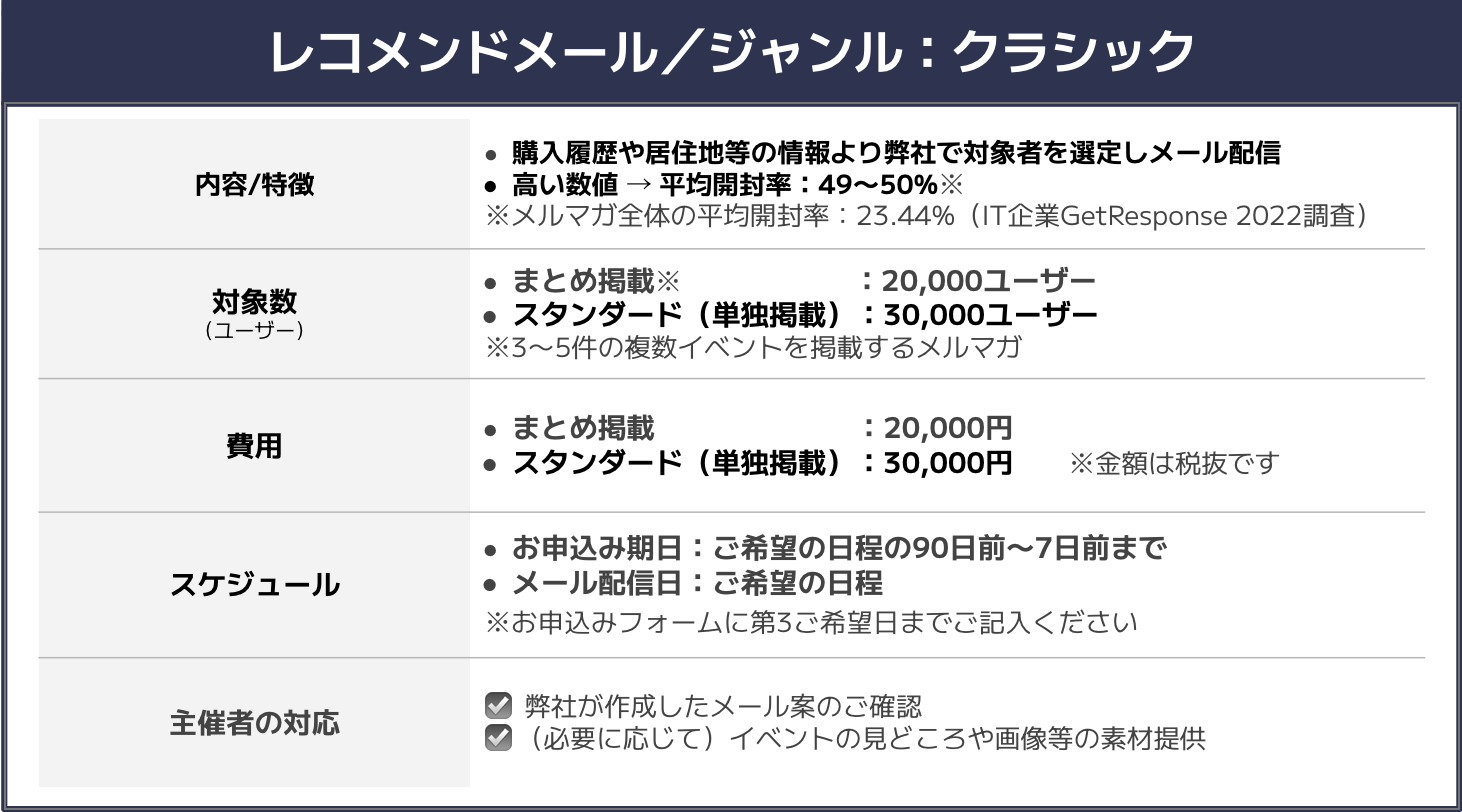 レコメンドメール／ジャンル_クラシック